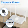 2 PCS Adapter RJ45 Male to USB Female Ethernet Converter untuk Modem ADSL Router Kamera Jaringan - Gambar 6