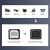 Konektor USB 2.0 Type B Male ke Female | Adapter Sudut 90° Extender Printer, Scanner & Hardisk - Gambar 5